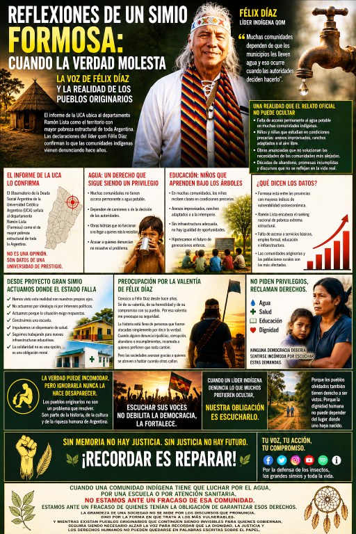 formo