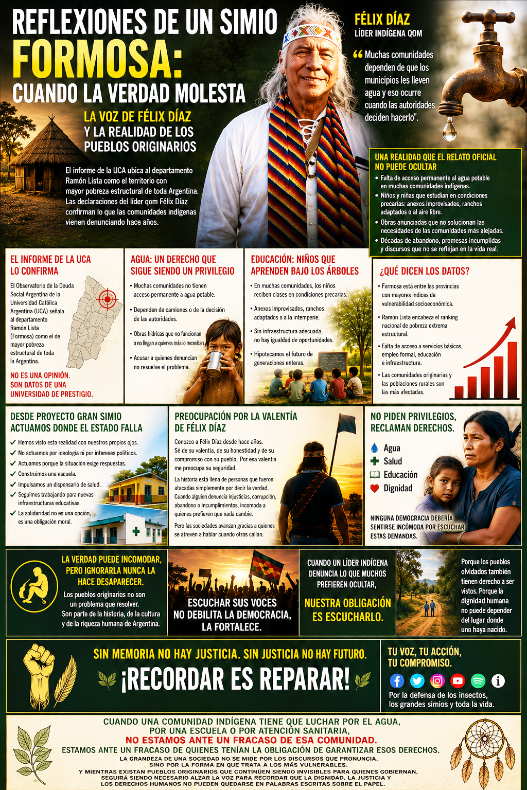 formo
