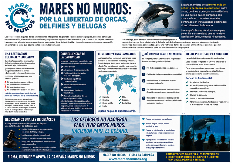 mares