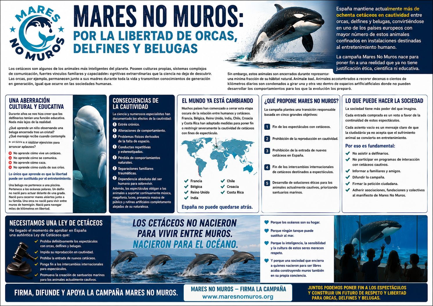 mares